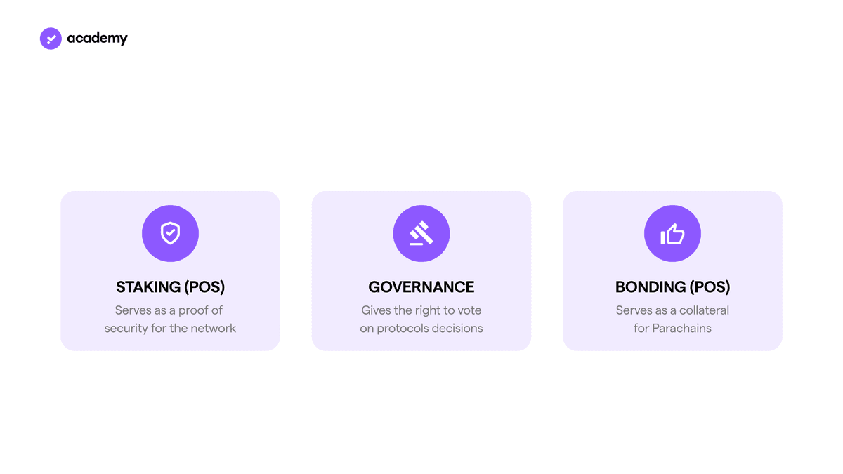 Polkadot: the Blockchain Evolution