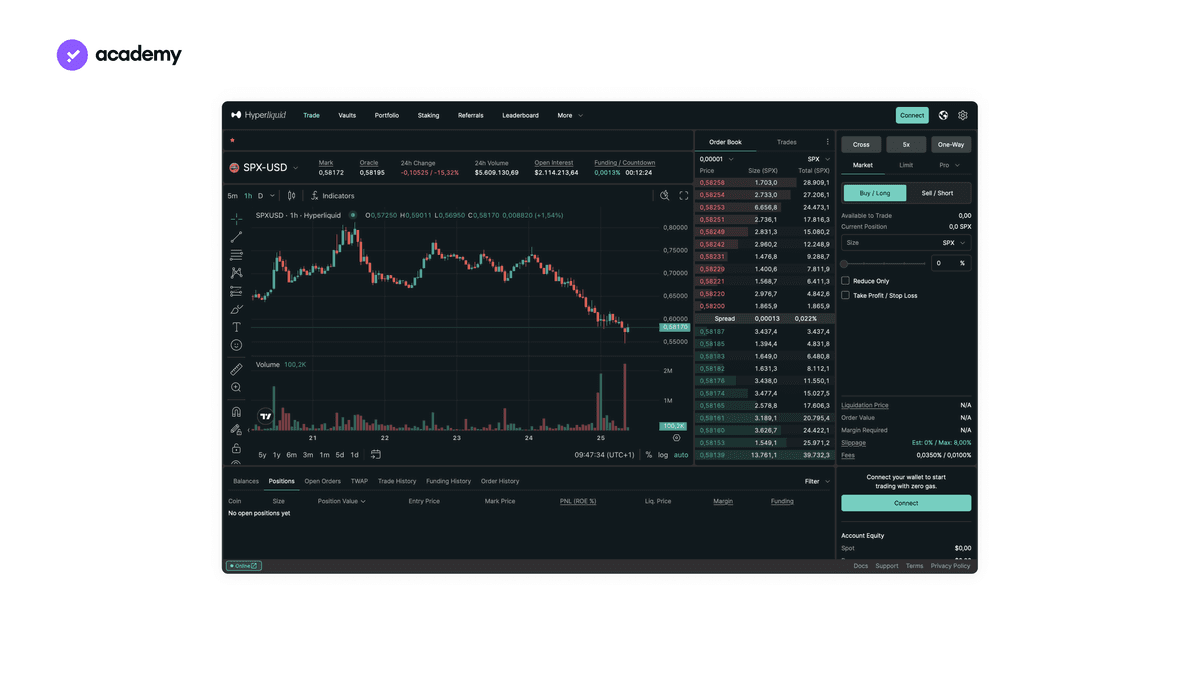Hyperliquid: decentralised exchange or blockchain?