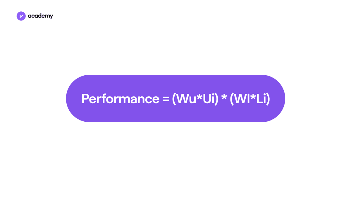 forumla performance Wallet Connect
