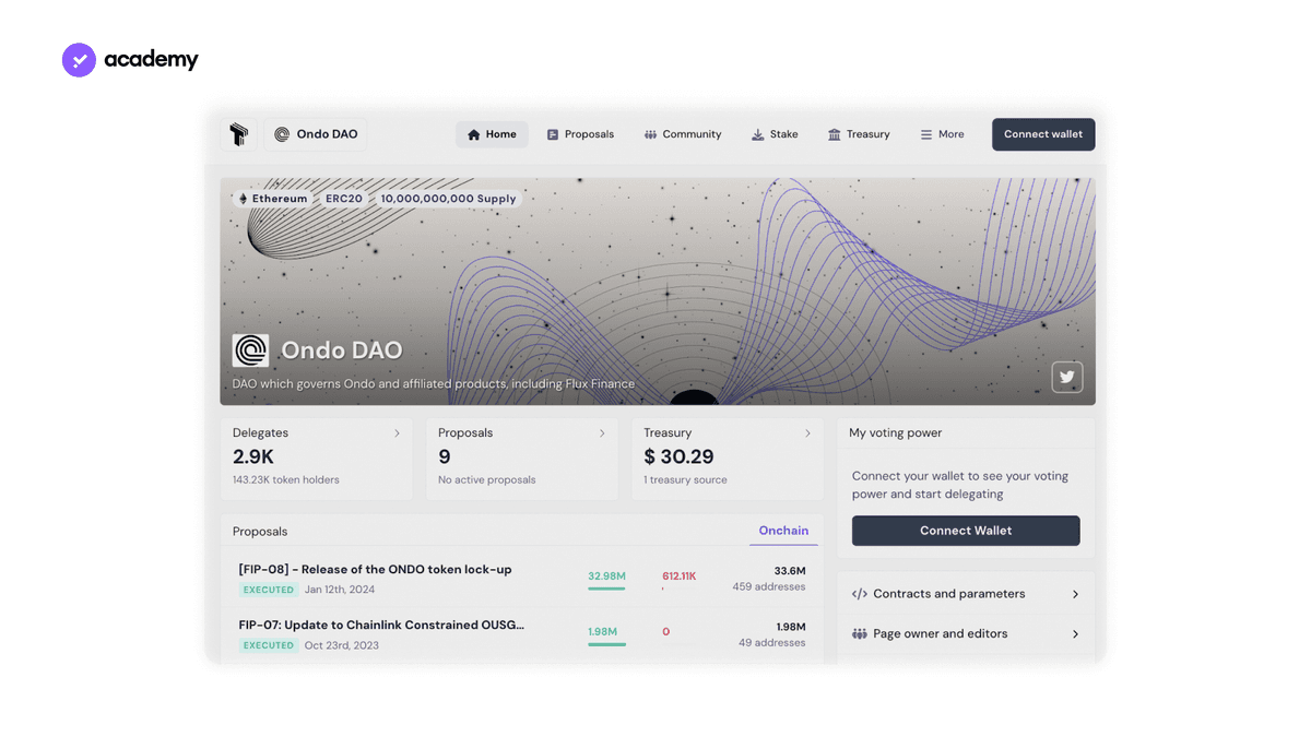 ONDO Token: Uses, Tokenomics