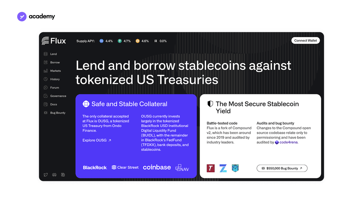 ONDO Flux Finance