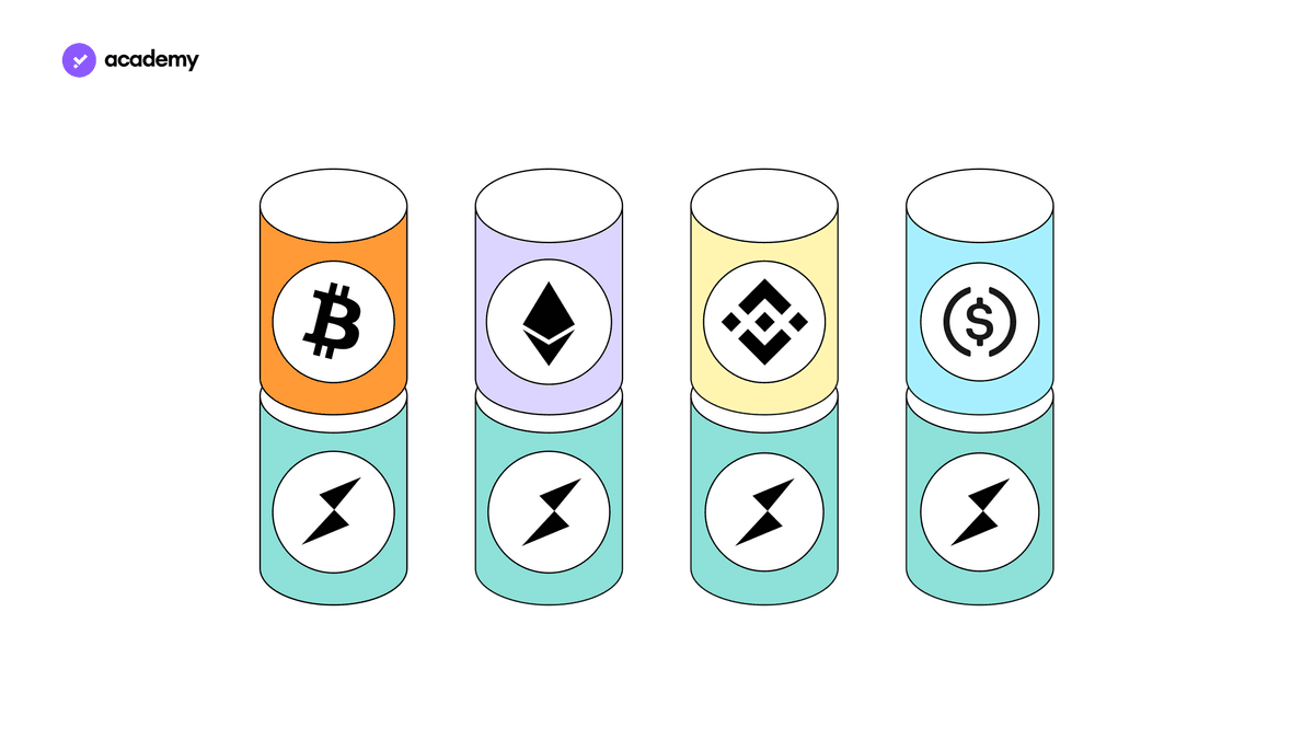 How THORChain Works
