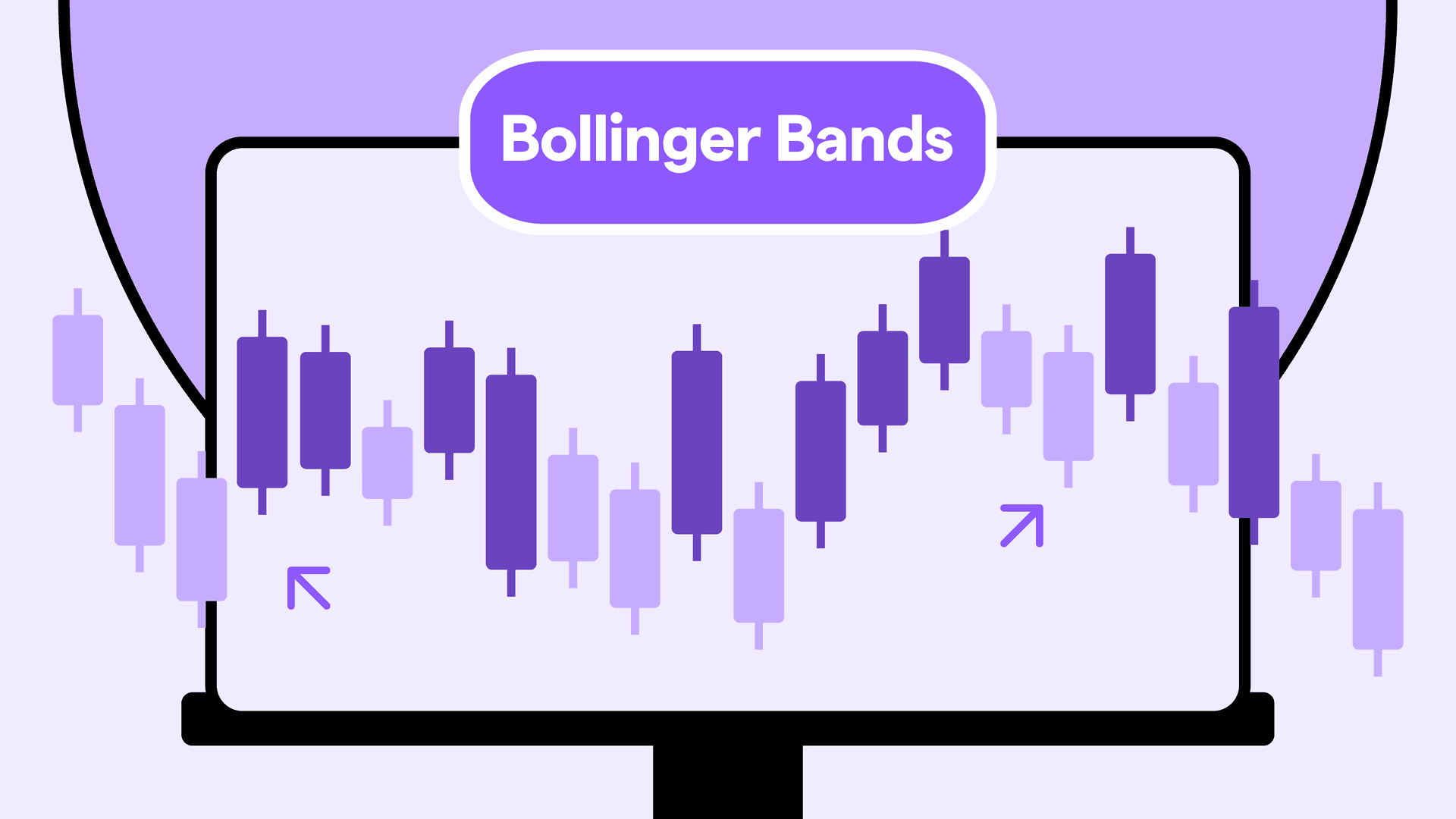 Bande di Bollinger: cosa sono e come funzionano nel trading?