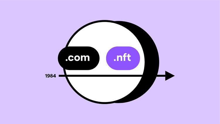 The history of internet domains: ARPANET to Web2