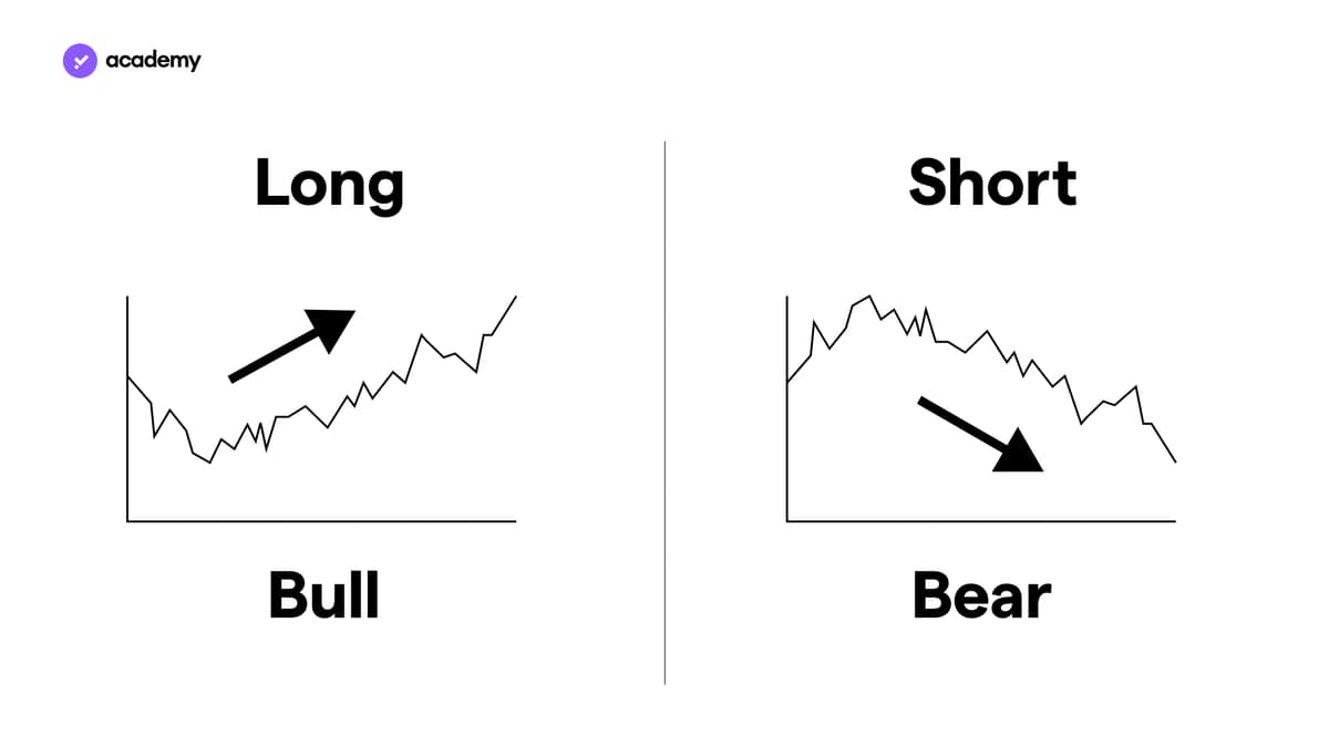 Long e short