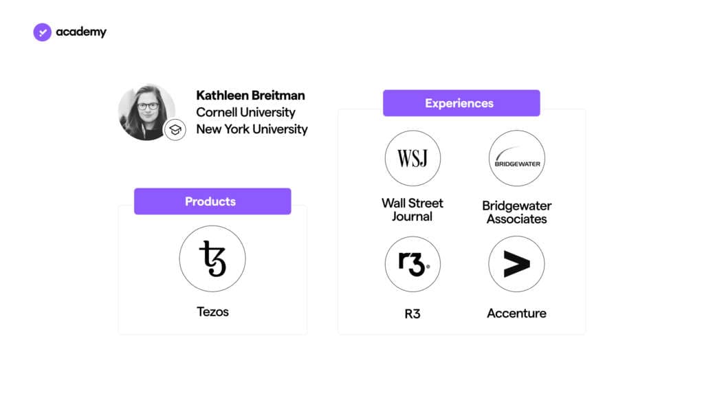 Kathleen Breitman career