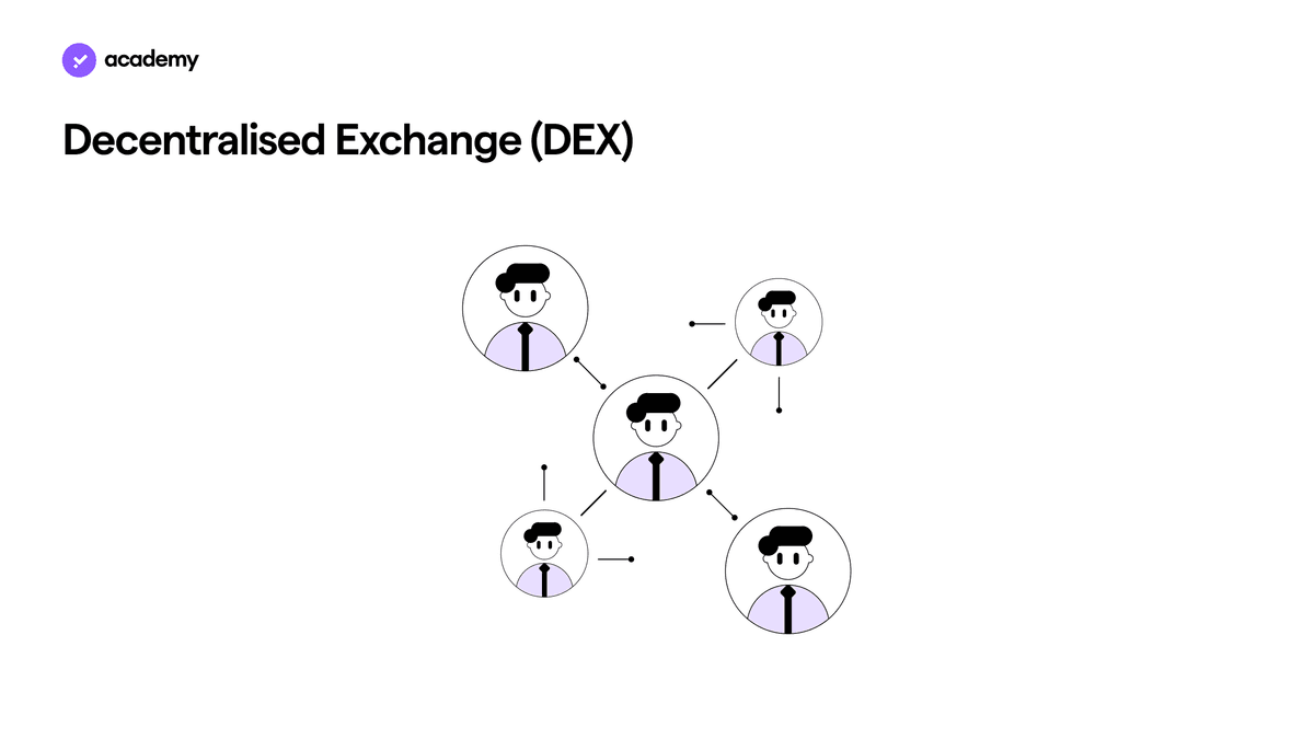 DEX