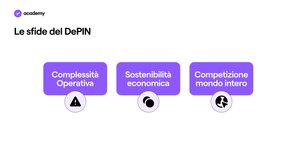 Le sfide del depin