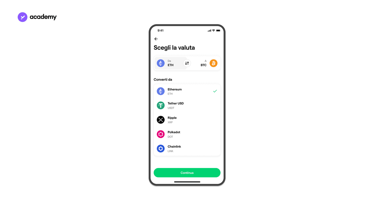 Exchange di Criptovalute: Cos'è e Come Funziona?