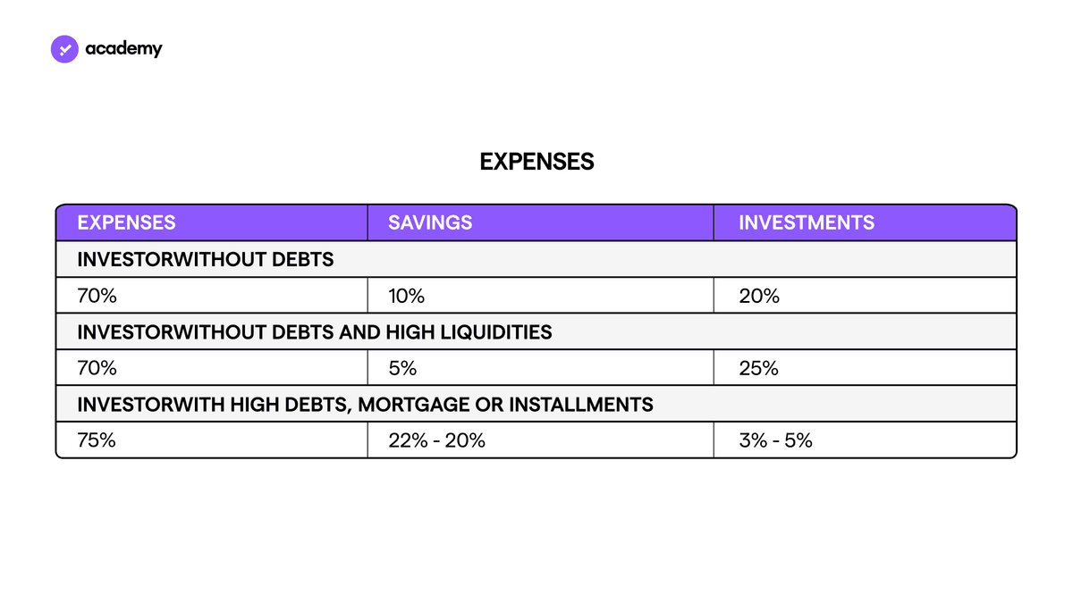 How to calculate your net worth: the ultimate guide