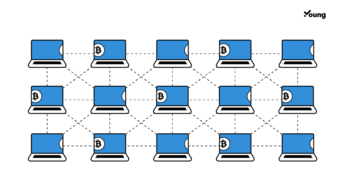 p2p