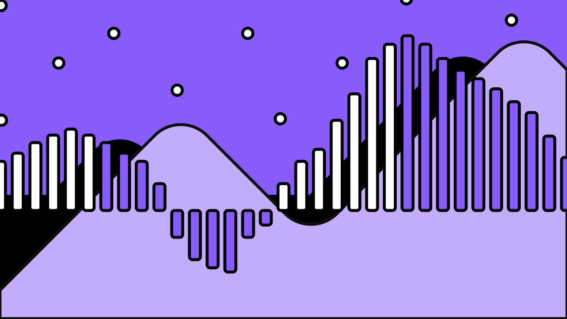 moving average